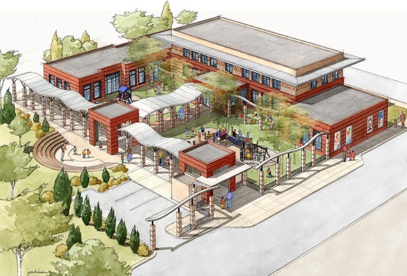 Çevre Düzenlemesi Peyzaj